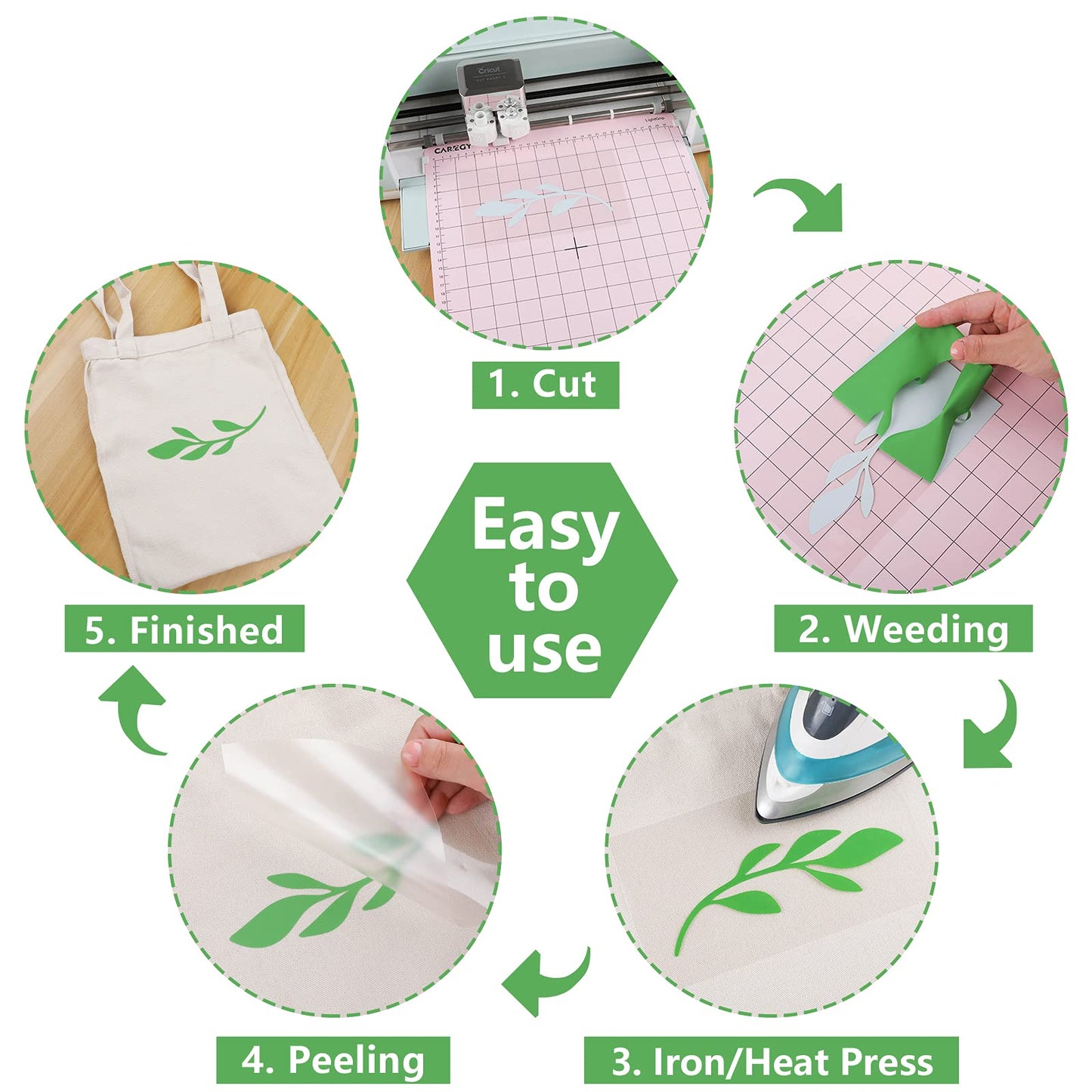 Heat Transfer Vinyl for T-Shirts 12in.x10in. 36 Sheets-Iron On Vinyl HTV Bundle