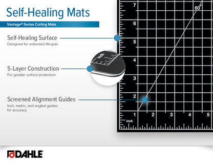 Vantage 10671 Premium Self-Healing Cutting Mat, 12"x18", 1/2" Grid, 5 Layers for Max Healing, Perfect for Crafts & Sewing, Black