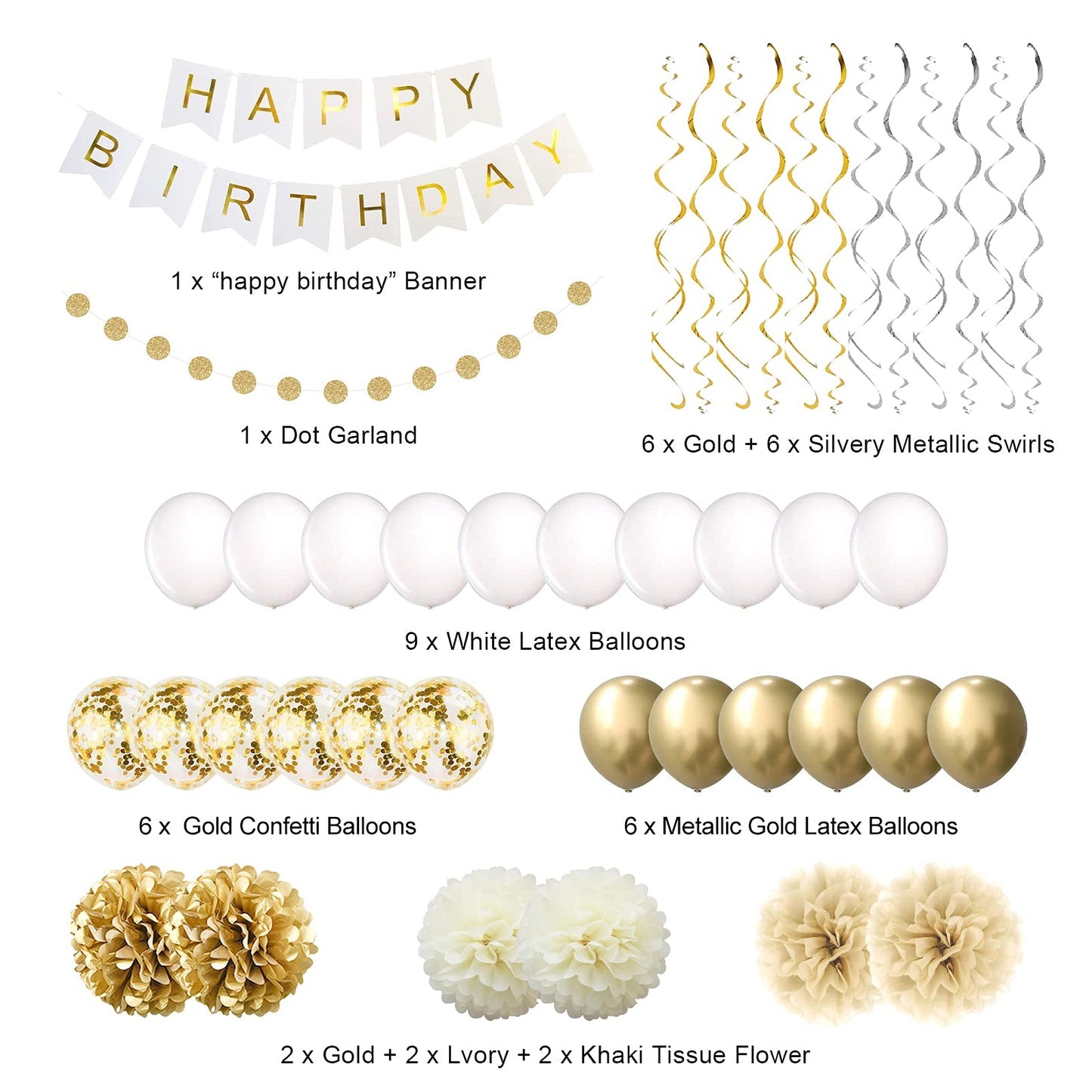 Gold Party Decorations, Happy Birthday Banner - 16th 18th 21th 30th 40th 50th 60th 70th Gold White Supplies Balloons