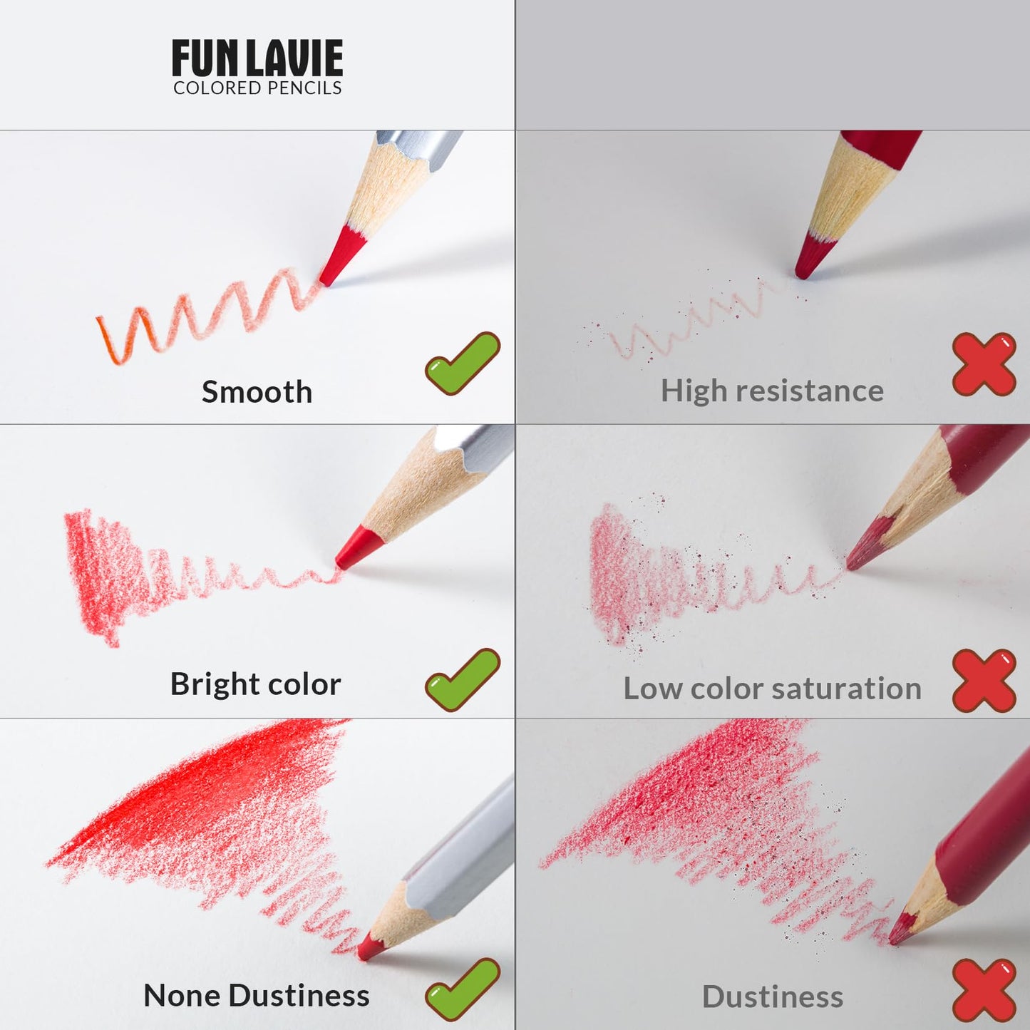 Colored Pencils 48 Coloring Pencils Premium Professional Art Drawing Pencil for Adults Coloring Book