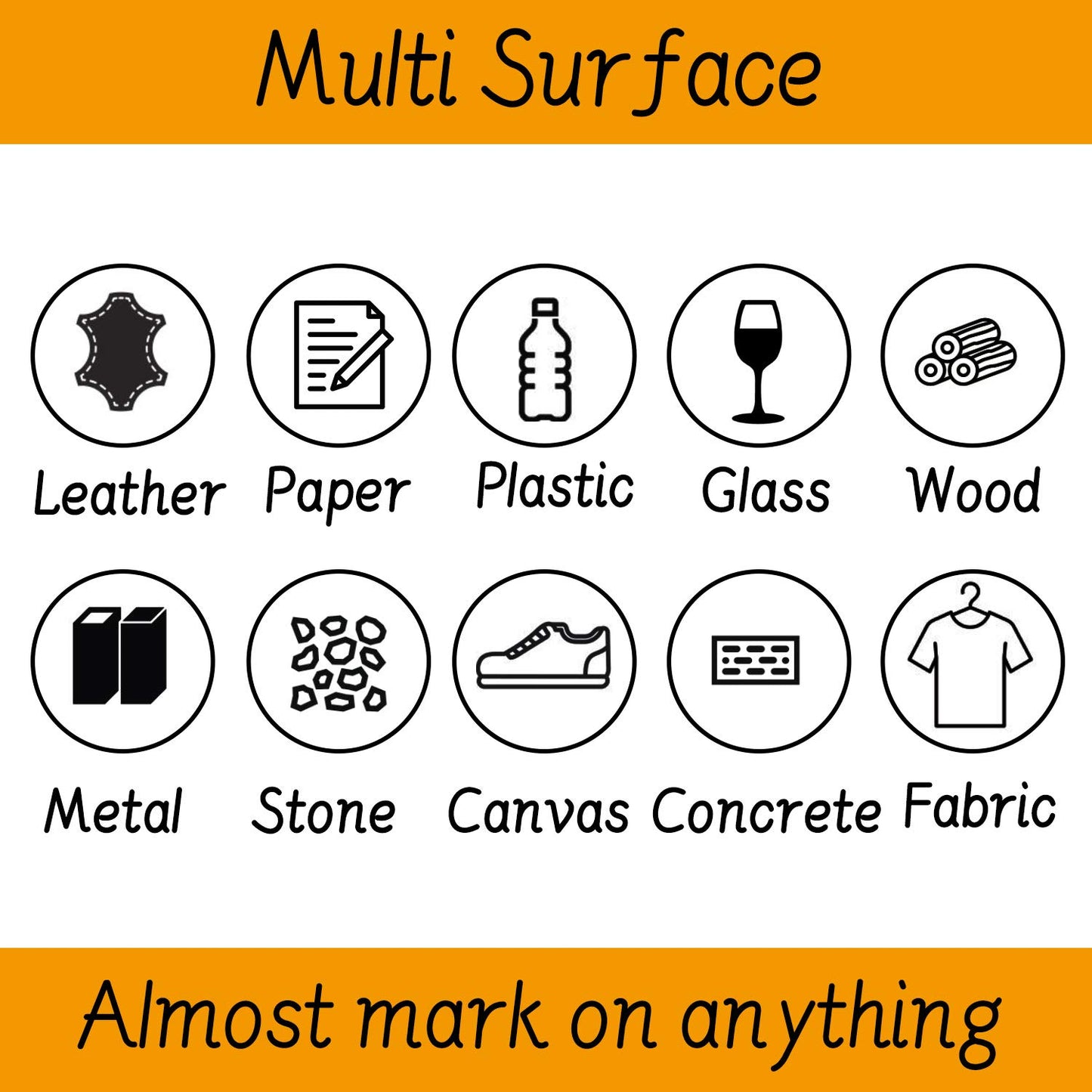 Paint Pens Paint Markers Never Fade Quick Dry and Permanent, 12 Color Oil-Based Waterproof Marker Pen Set for Rock Painting, Ceramic, Wood, Fabric, Plastic, Canvas, Glass, Mugs