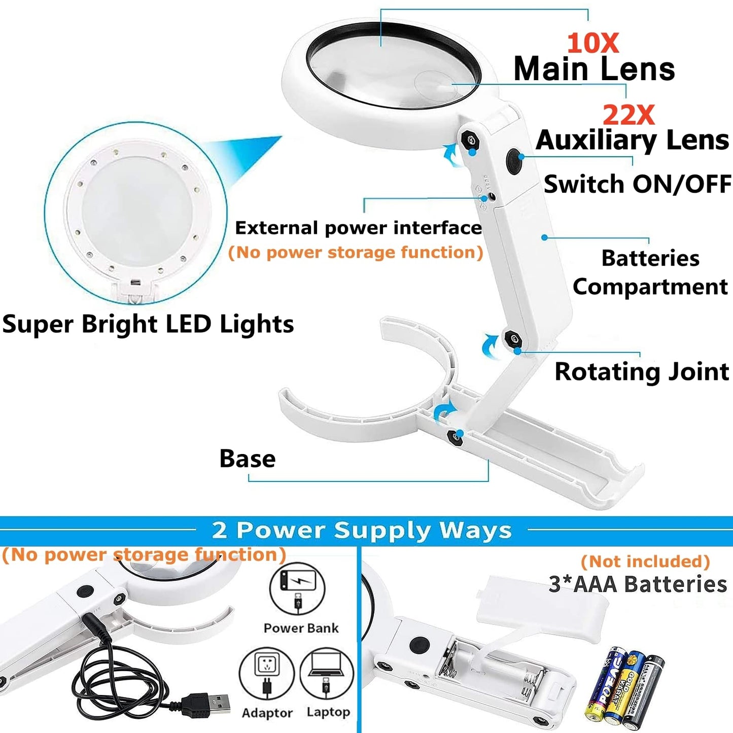 30X 10X Magnifying Glass with Light and Stand, Foldable Handheld Magnifying Glass & 2 Level Dimmable for Macular Degeneration, Seniors Reading, Close Work, Coins, Jewelry, Powered by Battery or USB