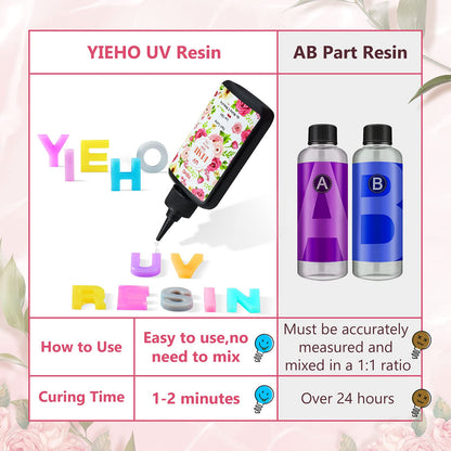 300g UV Resin,Upgraded Hard Type Crystal Clear Epoxy Resin Up Premixed UV Cure for Craft Jewelry Making