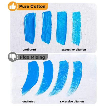 Canvas Boards for Painting, 8 x 10 inch, 12 Pack, 100% Cotton Canvas Panels, White Blank Canvases, Primed, Acid-Free, Artist Quality for Acrylic, Pouring Watercolor & Oil Painting