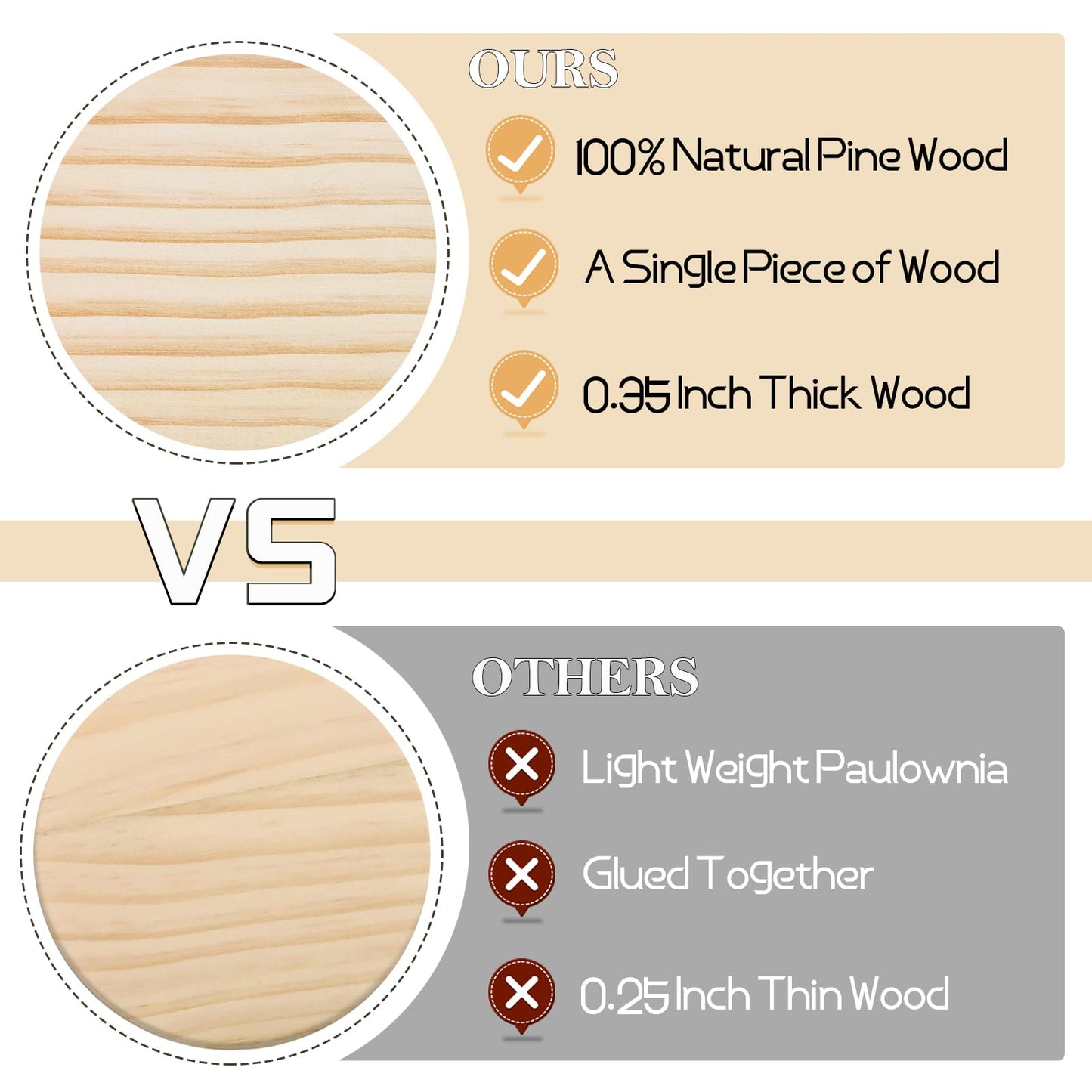 12 Pieces Unfinished Wood Coasters, GOH DODD 4 Inch Wooden Slices Blanks Bulk Set with Foot Pads for Drinks Crafts Laser Engraving Wood Burning Staining Painting Decoupage Wedding Halloween, Round