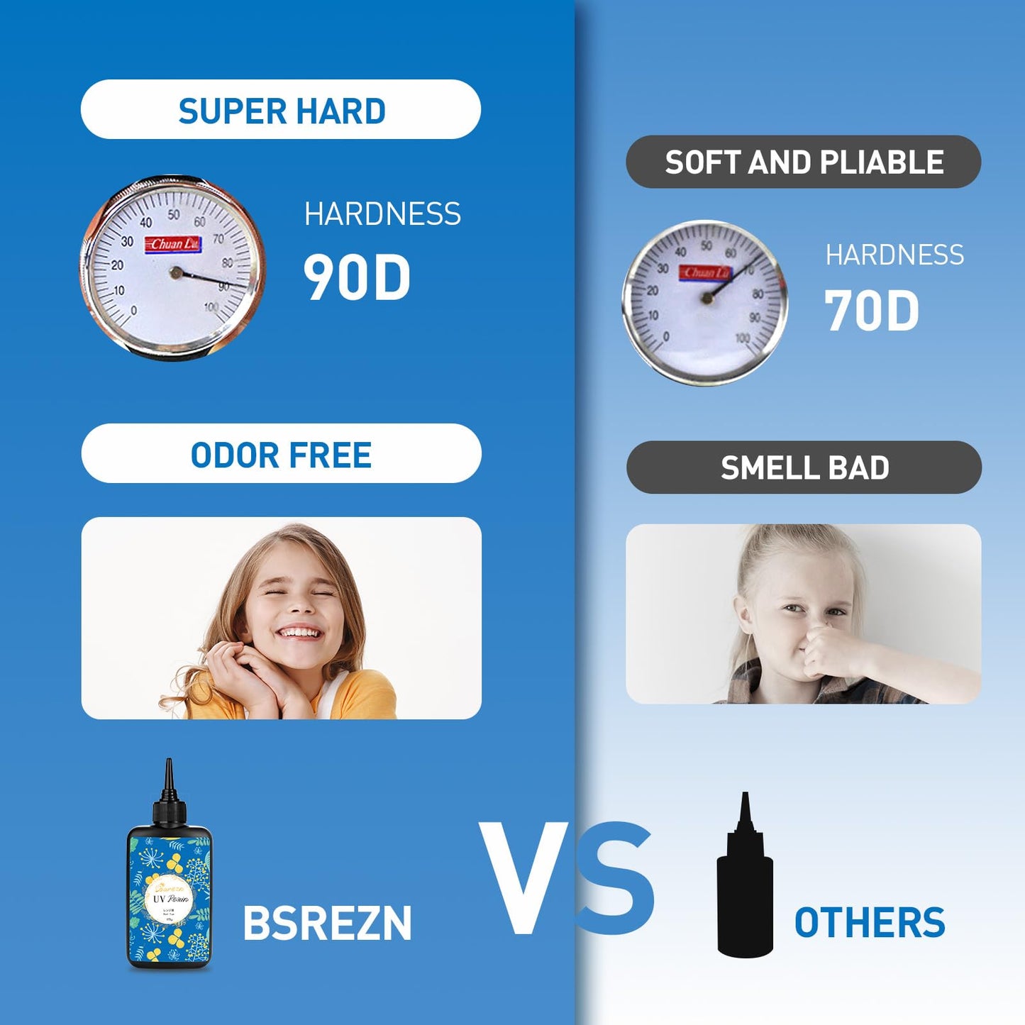 400g UV Resin Hard, Crystal Clear Premixed Resin for Jewelry Making and Crafting (100g x 4)