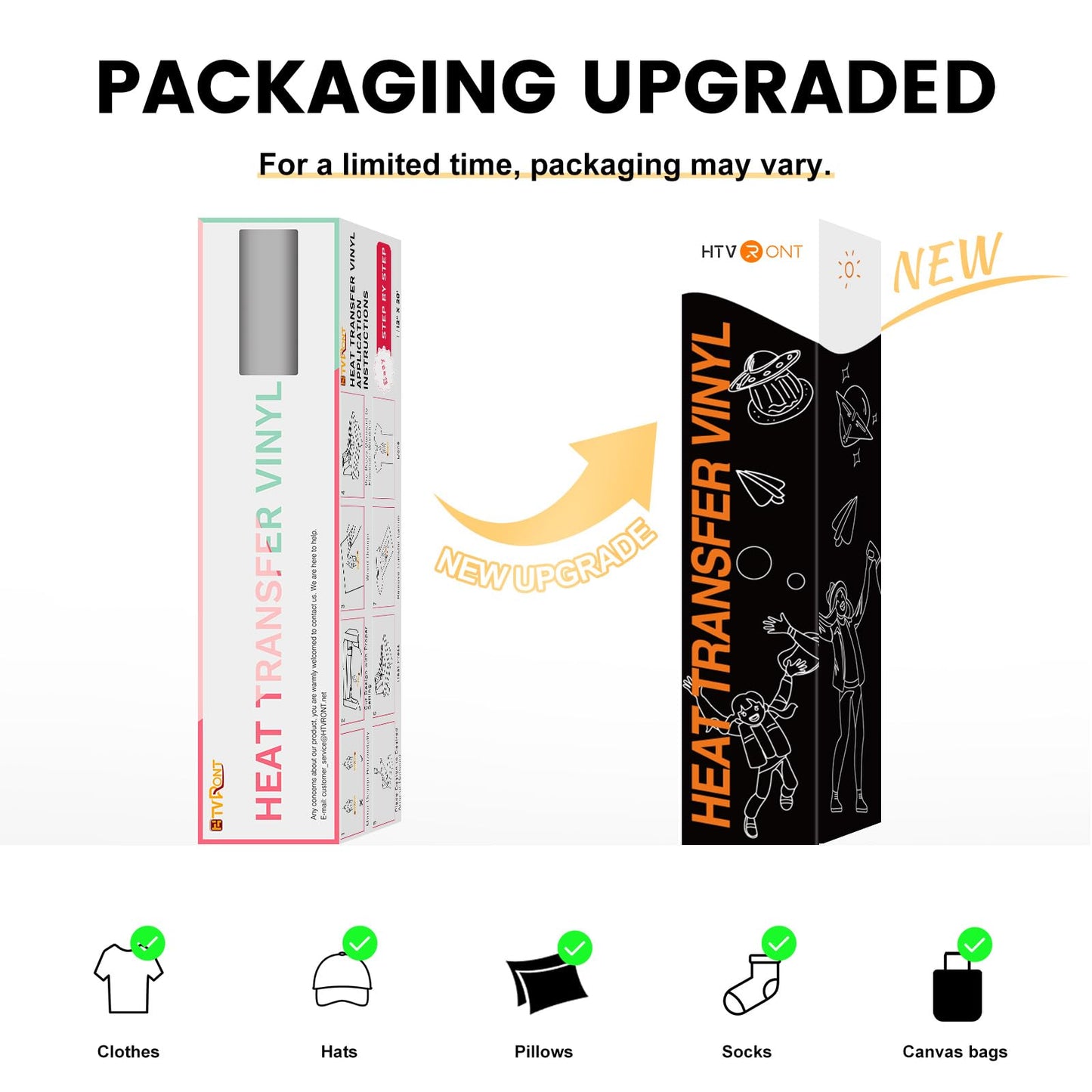 Black HTV Heat Transfer Vinyl Rolls - 12" x 20ft Black Iron on Vinyl for Shirts, Iron on for All Cutter Machine - Easy to Cut & Weed for Craft Heat Vinyl Design