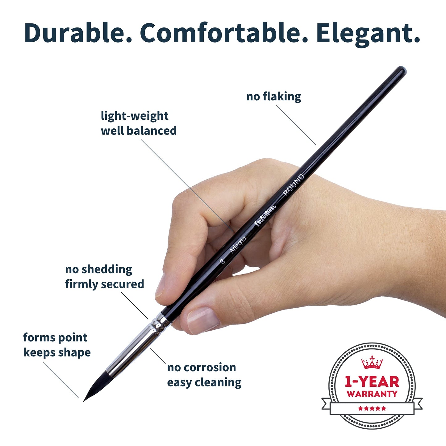 10 Soft Synthetic Squirrel Paint Brushes, Including Pointed Rounds, Flats, Dagger, Oval Wash