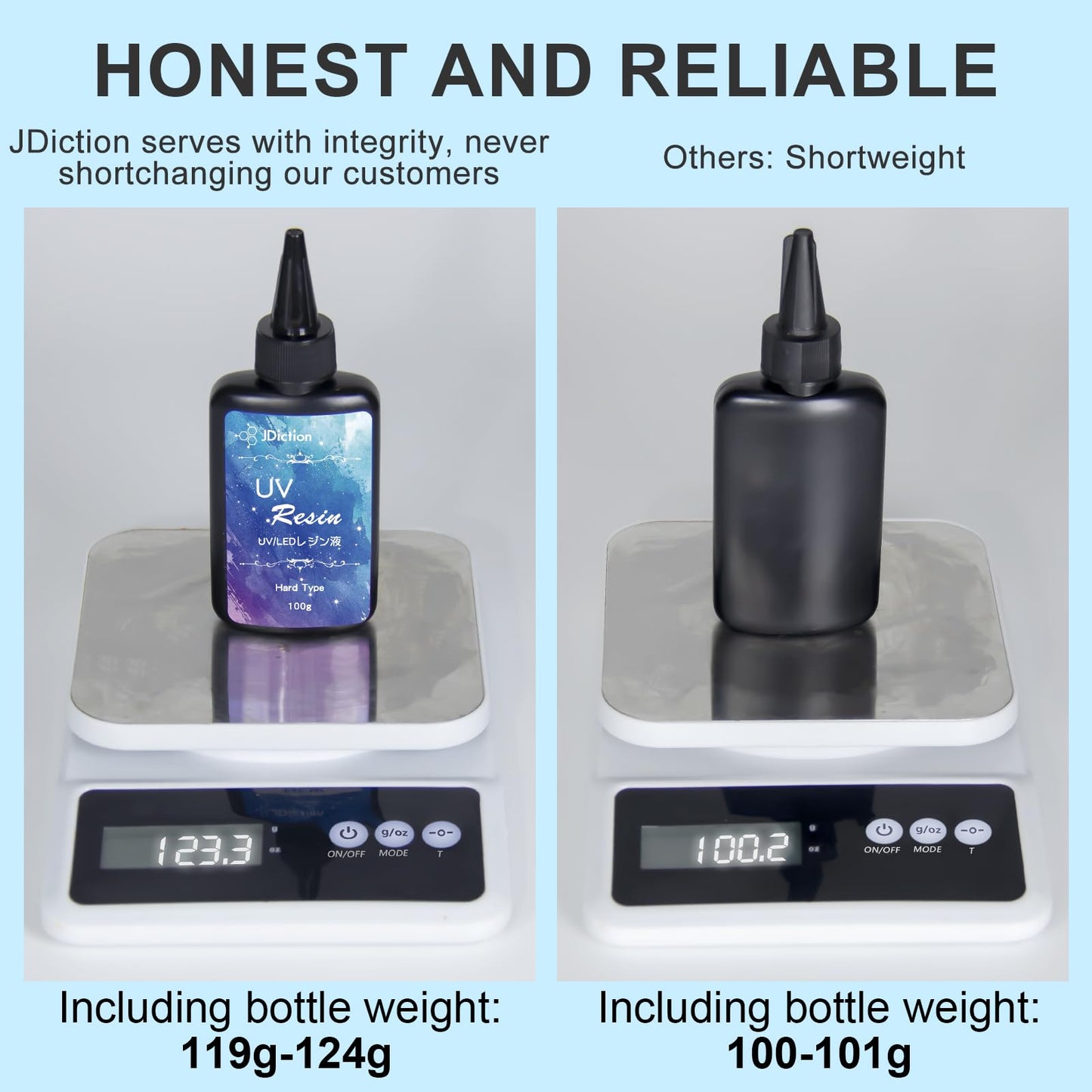 UV Resin, 2 PCS Upgrade Ultraviolet Epoxy Resin Crystal Clear Hard Glue Solar Cure Sunlight Activated Resin for Handmade Jewelry, DIY Craft Decoration, Casting and Coating(200g)