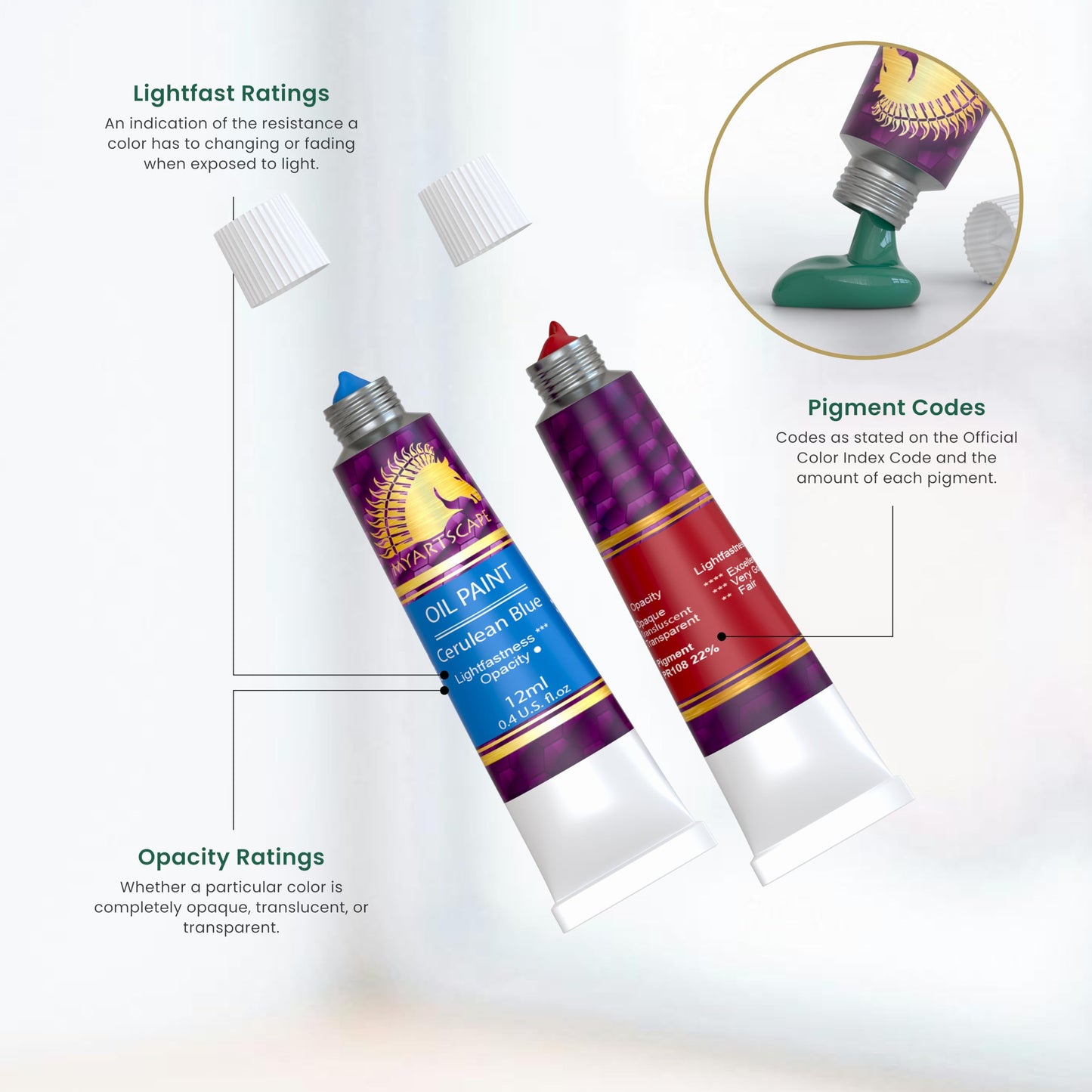 Oil Paint Set - 12ml x 24 Tubes - Lightfast - Heavy Body - Oil-based Colors - Great Pigment Load - Artist Quality Painting Supplies - Professional Craft Paints