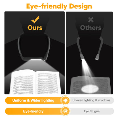 Neck Reading Light Book Lovers Gifts, Rechargeable 2000mAh 10-80Hrs Eye-friendly Wide Lamp Book Light, Birthday Christmas Stocking Stuffers for Men Women Readers, Camping Knitting Crochet Accessories