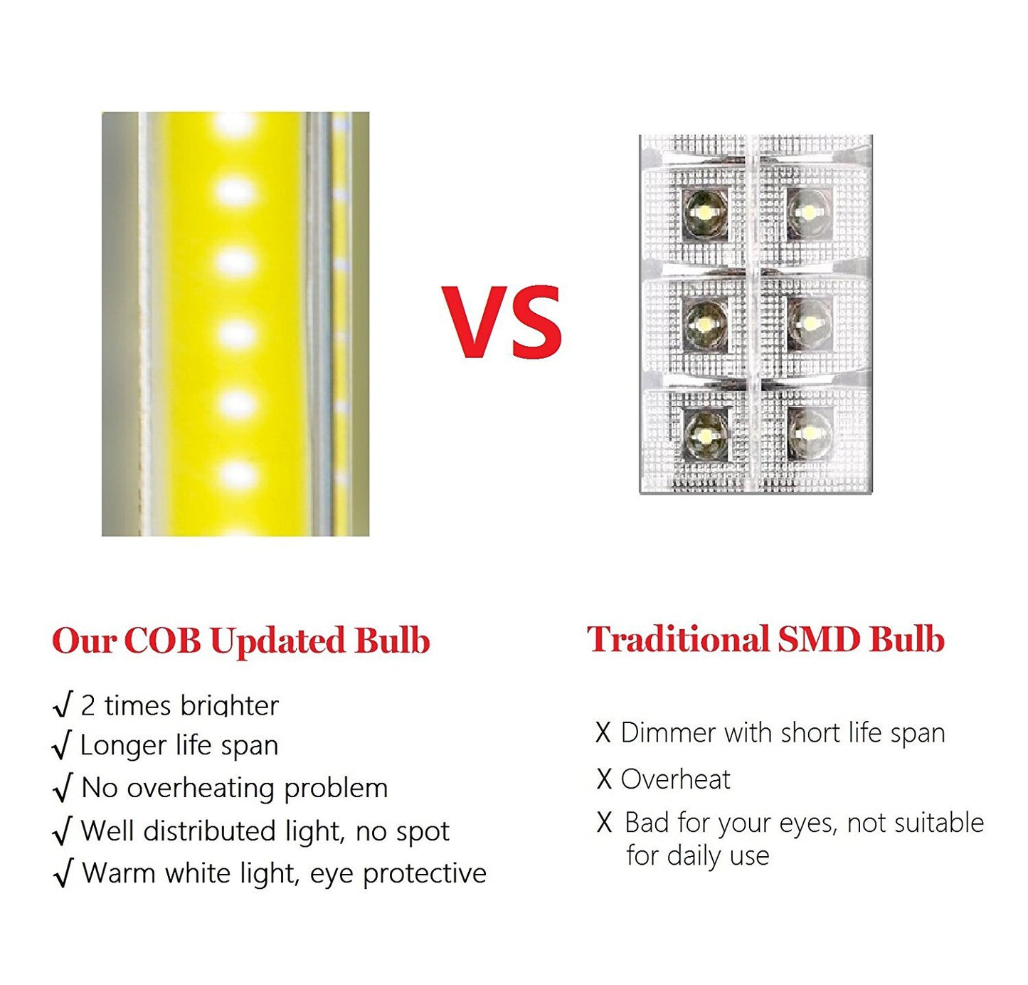 [New Version] Super Bright COB LED Portable Desk Lamp Travel Lamp :Foldable, Touch Sensitive Control, 3 Adjustable Brightness Levels, Battery and USB Powered