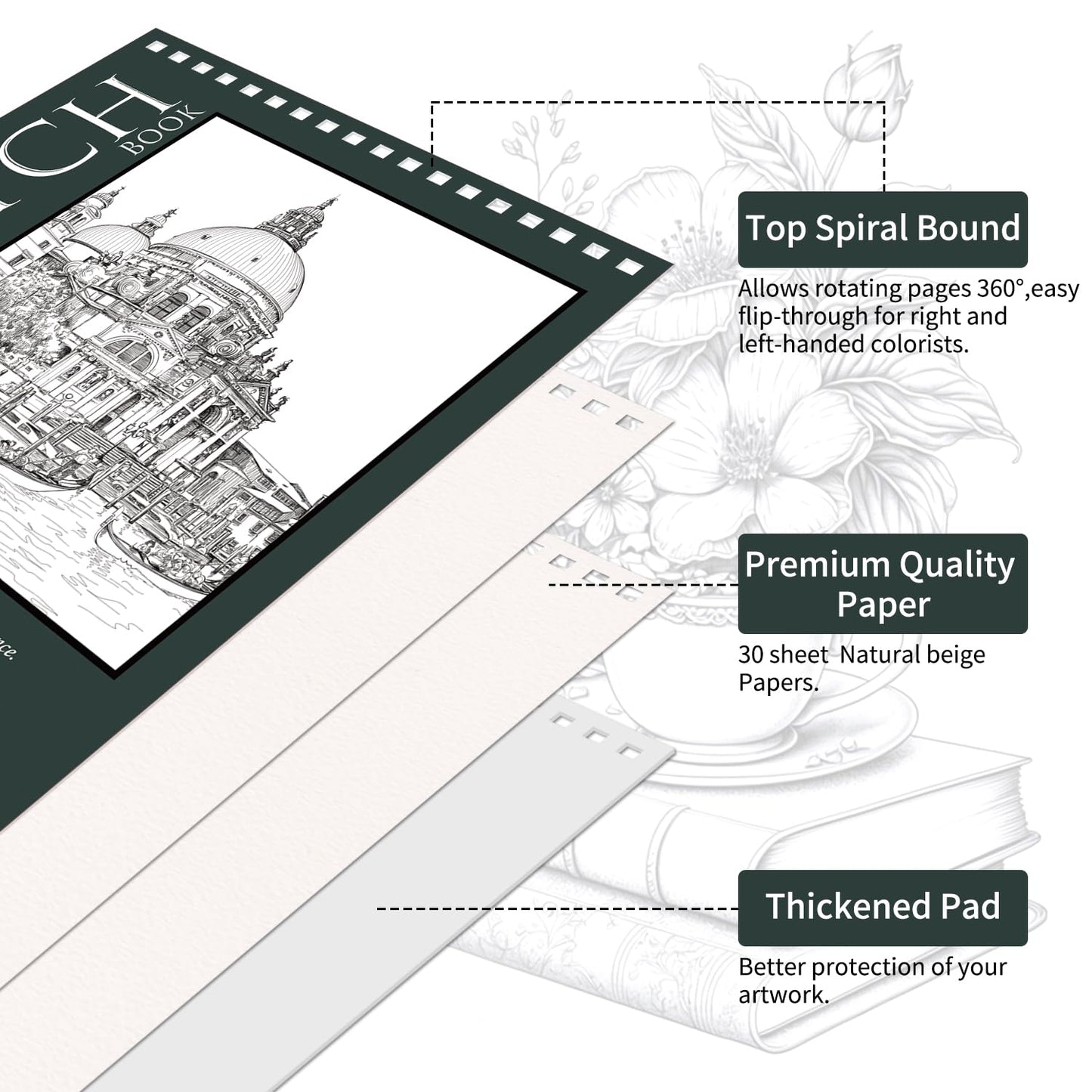 5 Pack Sketch Book 8.5" x 11" Set, Top Spiral Bound Sketch Pad 150 Sheet Total (68lb/100gsm), Drawing Paper Pad, Sketch Book for Kids, Artist, Adult Art Supplies