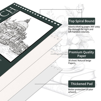 5 Pack Sketch Book 8.5" x 11" Set, Top Spiral Bound Sketch Pad 150 Sheet Total (68lb/100gsm), Drawing Paper Pad, Sketch Book for Kids, Artist, Adult Art Supplies