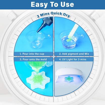 Craftor UV Resin 300g, Fast Curing Clear Epoxy Resin Hard Type for Jewelry Making, Craft, DIY