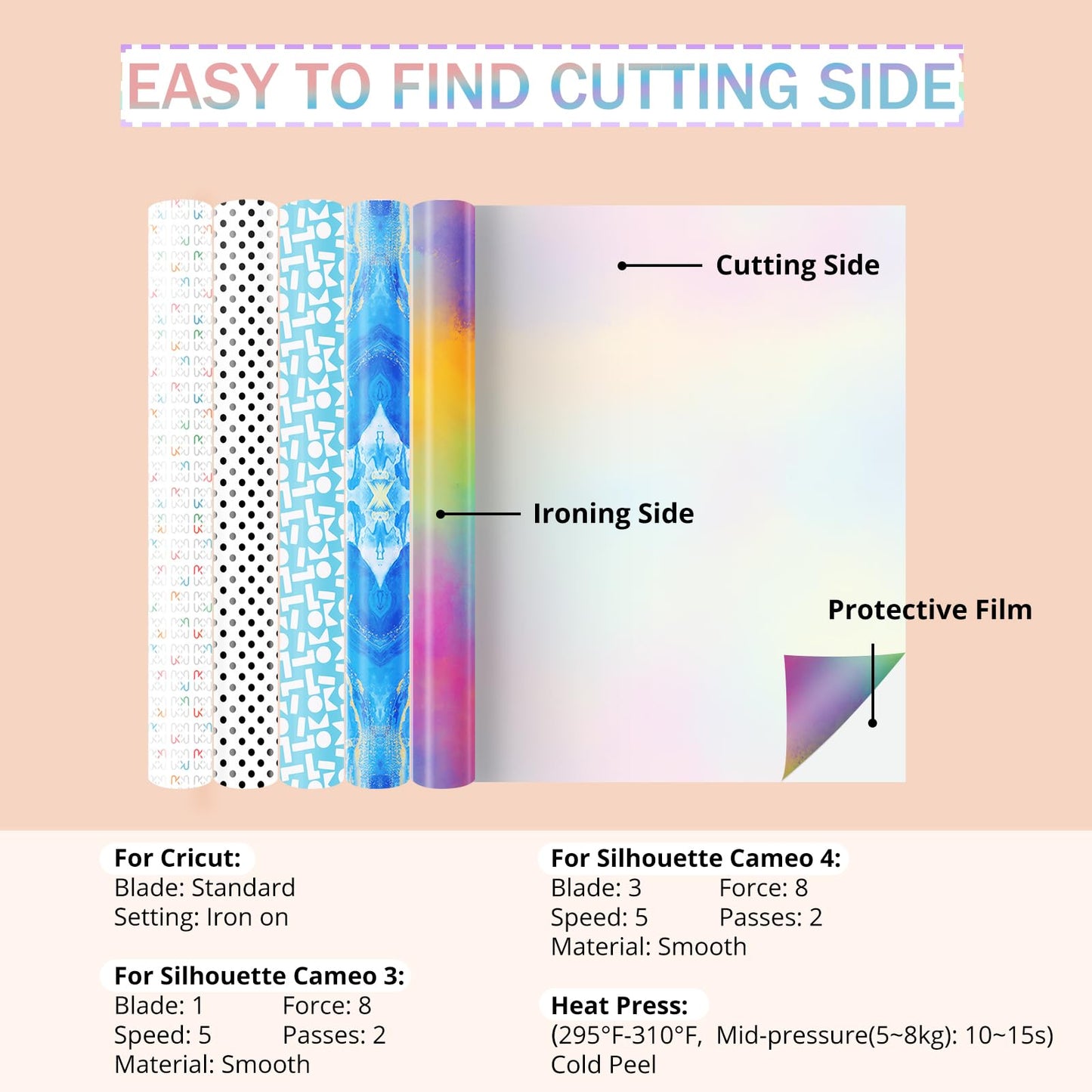 Tie Dye HTV Heat Transfer Vinyl Rolls - 12" x 8ft Watercolor HTV for Shirts, Easy to Cut & Weed for Heat Vinyl Design