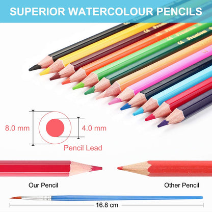 Sketching Pencil Set Drawing Pen Charcoal Sketch Kit Cover Graphite Charcoal Watercolor Pencils Paper Erasable Pen Beginners Artist Children and Adults(39pcs Art Supplies)