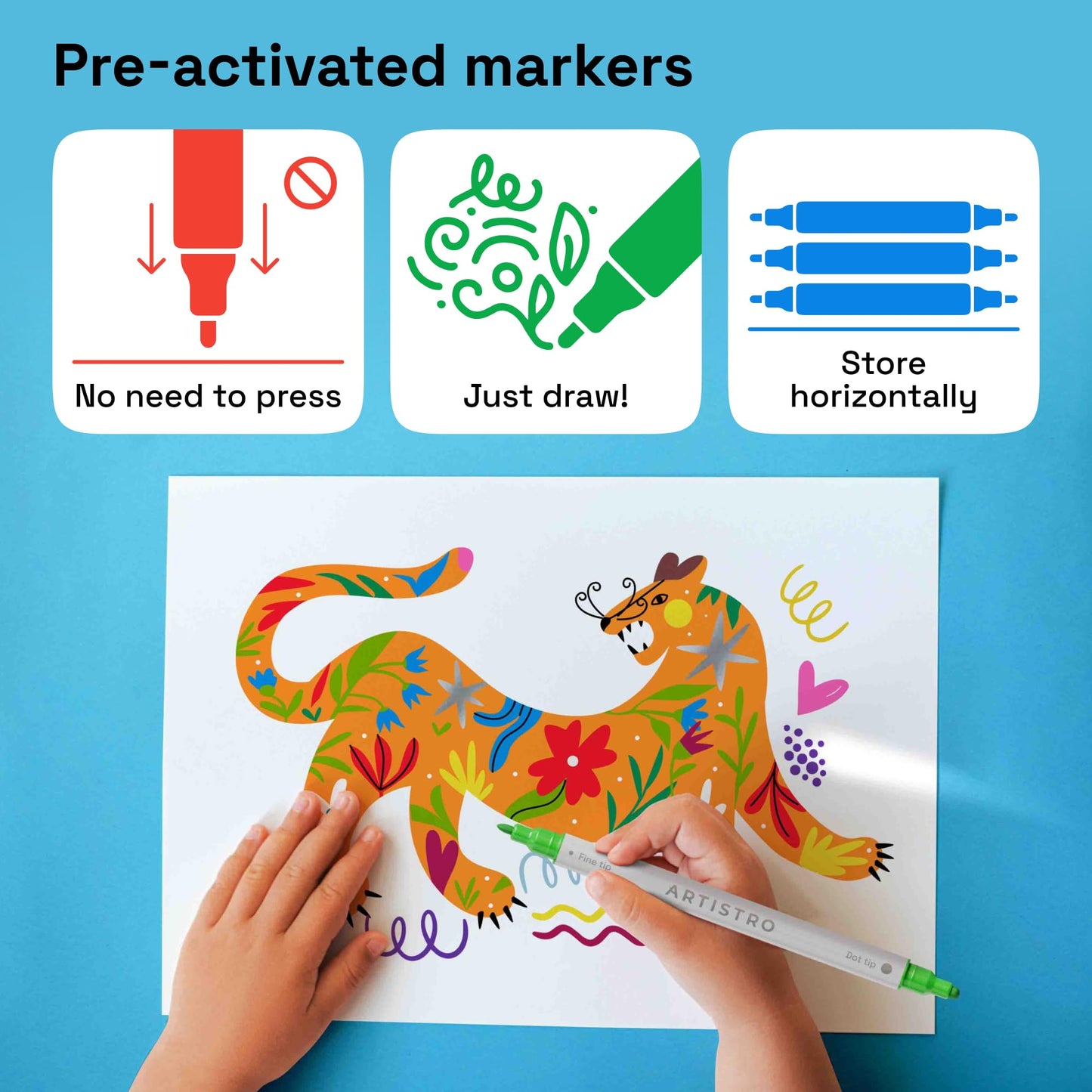 24 Dual Tip Acrylic Paint Markers, Acrylic Paint Pens, Fabric Markers for Textile, Rock, Glass, Wood, Paper, Ceramic, Canvas DIY Art Supplies Kit for Kids and Adults (Dual Tip Dot + Fine, 24)