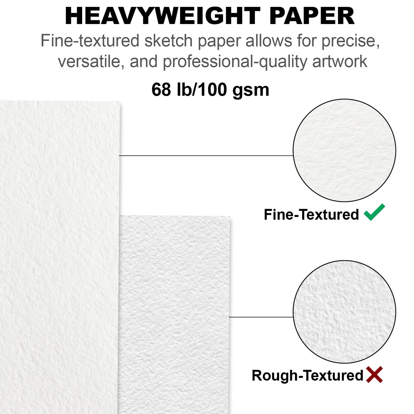 5.5" x 8.5" Sketchbook Set, Top Spiral Bound Sketch Pad, 2 Packs 100 Sheets Each (68lb/100gsm), Acid Free Art Sketch Book Artistic Drawing Painting Writing Paper for Beginners Artists