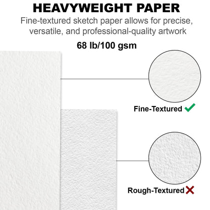 5.5" x 8.5" Sketchbook Set, Top Spiral Bound Sketch Pad, 2 Packs 100 Sheets Each (68lb/100gsm), Acid Free Art Sketch Book Artistic Drawing Painting Writing Paper for Beginners Artists