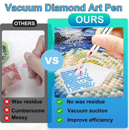 Diamond Art Painting Pen, Painter Vacuum Diamond Art Pen,Electric Diamond Art Painting Pen, Vacuum Diamond Art Accessories Tool with Storage Tray (Blue)