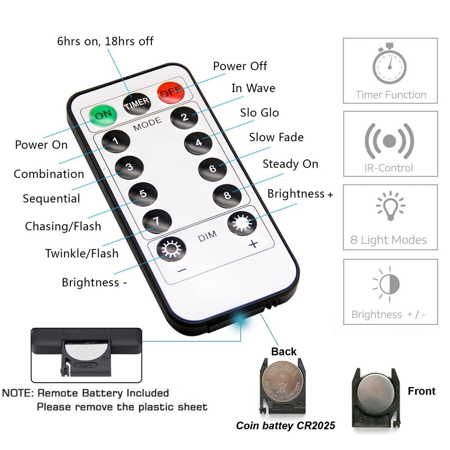 2 Pack Warm White 300 LED Curtain Lights, 9.8ft x 9.8ft Fairy Lights with 8 Modes, String Hanging Lights, Remote Control, Perfect for Indoor/Outdoor Christmas, Wedding, Party Wall Decorations