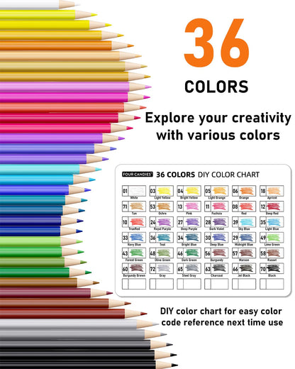 Mechanical Colored Pencils, Erasable Mechanical Pencils with Sharpener and Bag, Aesthetic Drafting Tools Ideal for Both Beginners 2.6mm, 36PCS