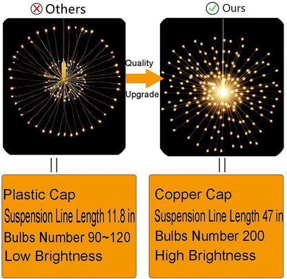 200LED Hanging Sphere Lights, Battery Operated Starburst 8 Modes Dimmable Remote Control, Waterproof Fairy Copper Wire Indoors Outdoors Christmas Decoration (Warm White)