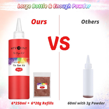 Large Tie Dye Kit - 16.9 oz Tye Dye Kit Pre-Filled Easy Squeeze Bottles & Refills Powder, 6 Vibrant Colors Permanent Non-Toxic Tie Dye Kit for Large Groups Kids Adults Party Activity
