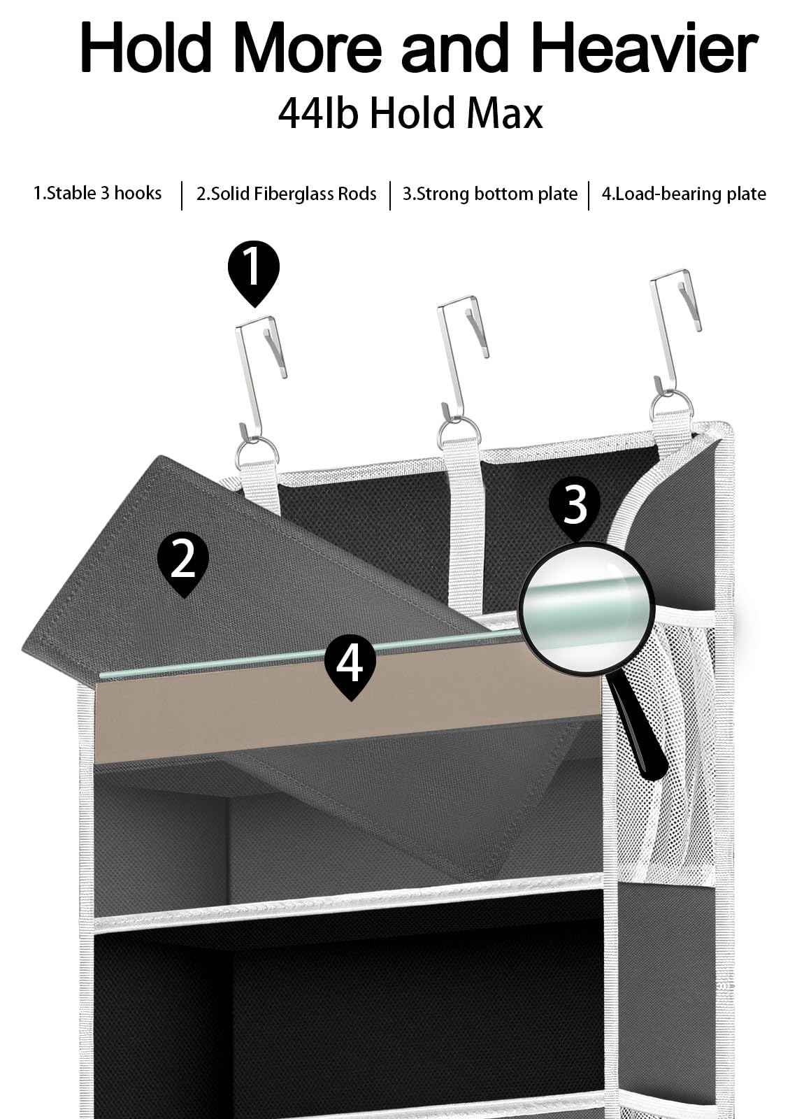 1 Pack Over The Door Organizer, Bathroom Organizers and Storage with 5 Pockets 10 Mesh Pockets, 50 lbs Weight Capacity Stuffed Animal Storage for Nursery Newborn Baby Essential