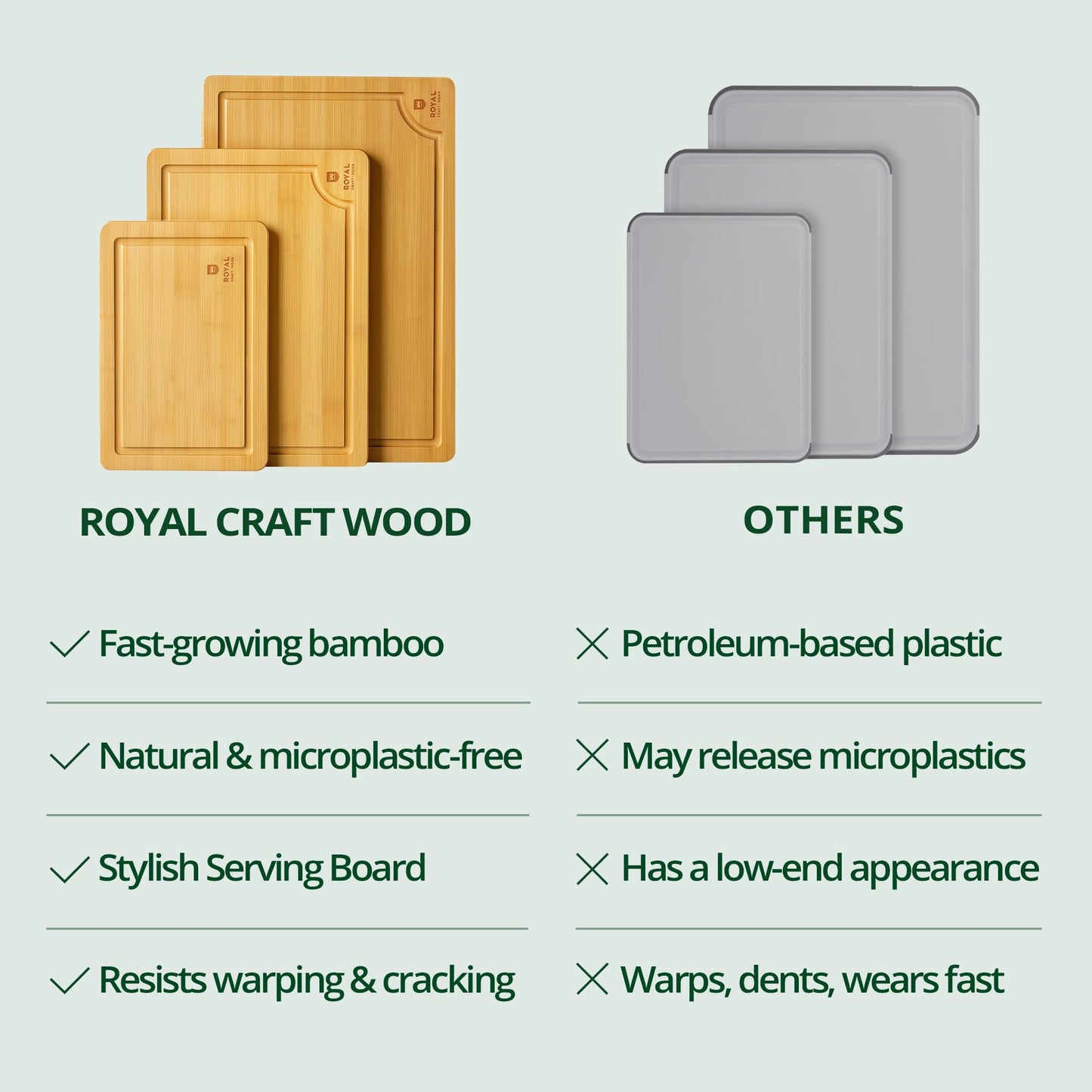 Wooden Cutting Boards for Kitchen Meal Prep & Serving - Bamboo Wood Cutting Board Set - Charcuterie & Chopping Butcher Block for Meat - Kitchen Gadgets Gift