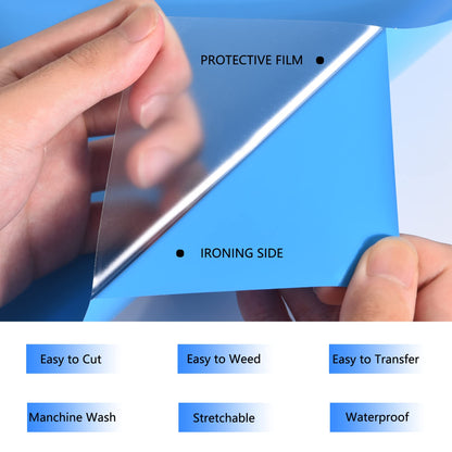 HTV Iron on Vinyl 12Inch by 12ft Roll Heat Transfer Vinyl for T-Shirt HTV Vinyl Rolls for All Cutter Machine - Easy to Cut & Weed for Heat Transfer Design (12ft, Sky Blue)