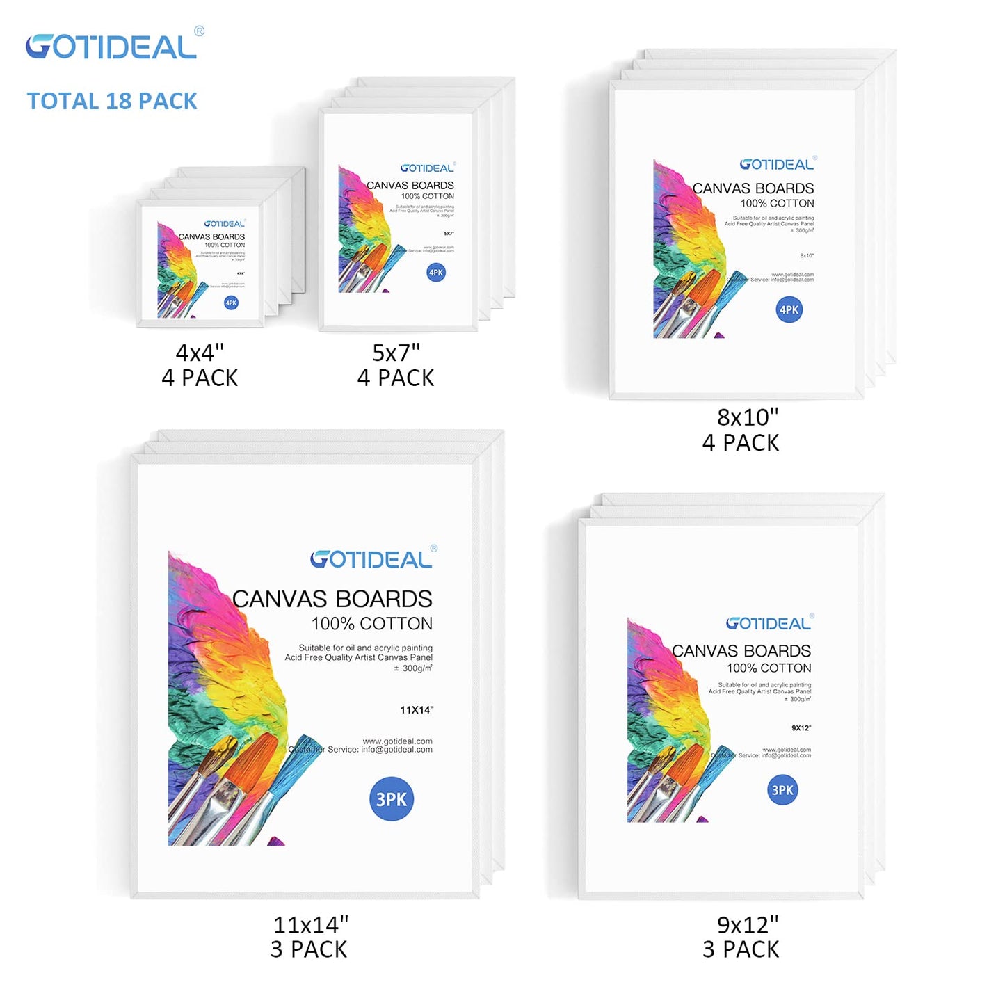 Canvas for Painting -18 Pack, Multi Pack 4x4, 5x7, 8x10, 9x12,11x14 Canvas Boards for Painting, Primed White Blank Artist Canvas Variety Pack for Acrylic, Oil Paint, Watercolor, Gouache