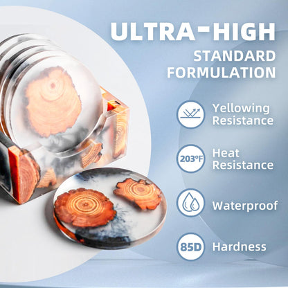 68oz Crystal Clear Resin Kit,No Bubble & Not Yellowing Epoxy for Coating, Casting, Table Top,DIY, Bar Top, River Tables, Resin Art, Wood with High Gloss Finish