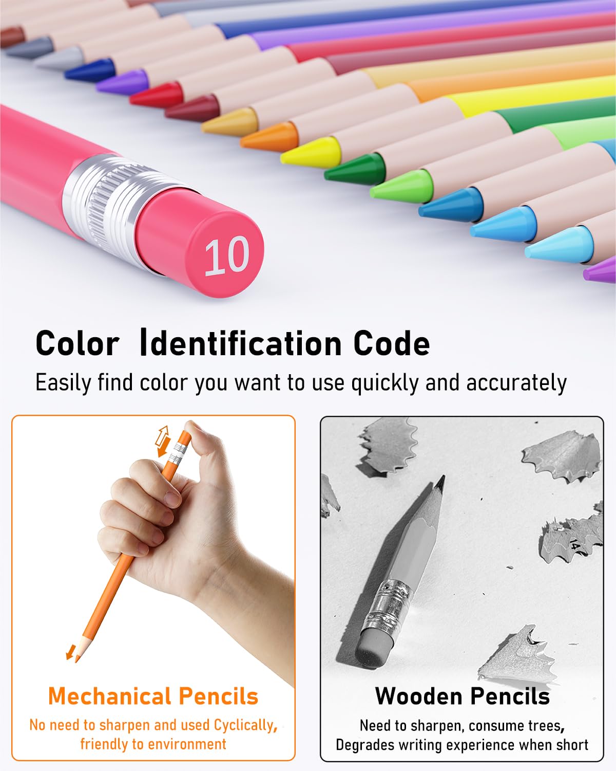 Mechanical Colored Pencils, Erasable Mechanical Pencils with Sharpener and Bag, Aesthetic Drafting Tools Ideal for Both Beginners 2.6mm, 36PCS