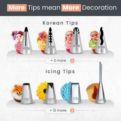 90 Pieces Russian Piping Tips Set, Includes Piping Bags and Tips Set,25 Russian Tips,16 Icing Tips,7 Ruffle Piping Tips, Ball Tip, 31 Pastry Bags & Video Course for Cookie, Cupcake & Cake Decoration