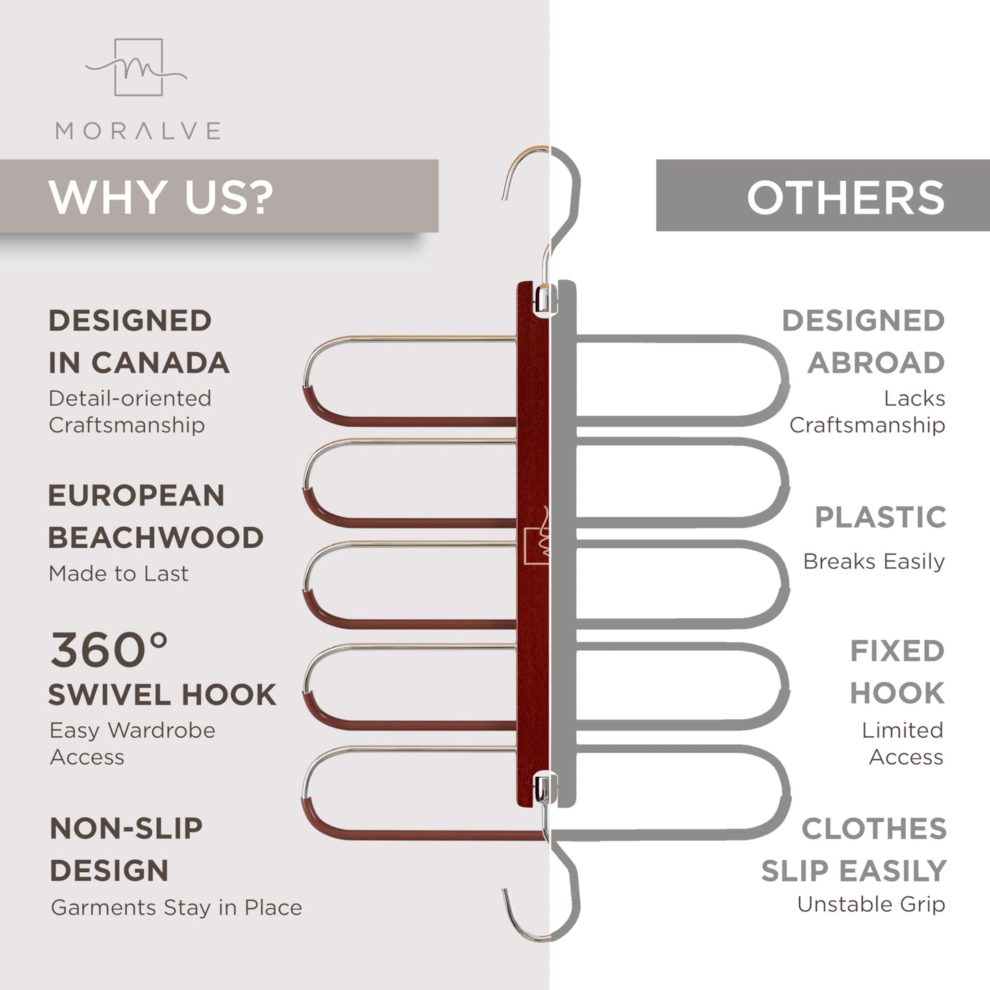 Pants Hangers Space Saving - European Beechwood Scarf and Jean Hangers - Closet Organizer and Space Saver Pant Rack, Leggings Hanger, and Scarf Holder with 360° Swivel Hook (1 Pack)