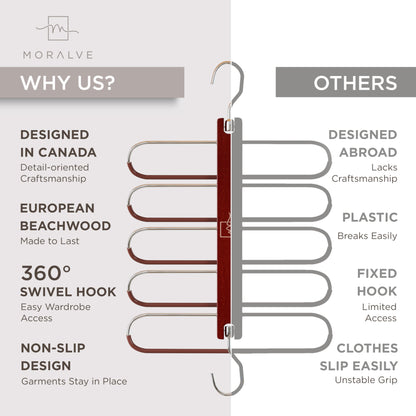 Pants Hangers Space Saving - European Beechwood Scarf and Jean Hangers - Closet Organizer and Space Saver Pant Rack, Leggings Hanger, and Scarf Holder with 360° Swivel Hook (1 Pack)