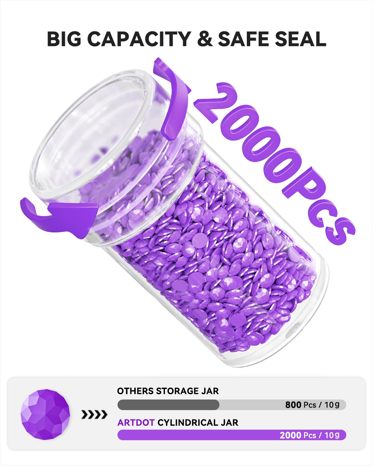 60 Slots Storage Container for Diamond Art Kits for Adults,Portable Bead Storage Boxes for Diamond Painting Accessories and Tools