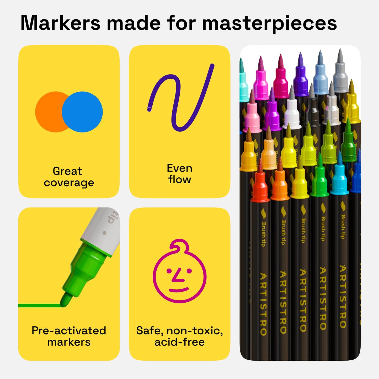 24 Dual-Tip Fabric Markers - Fabric Decorating Kit - Permanent for Clothes - No Bleed Pens for T-Shirts, Bags, Textile, Canvas, and More (Brush Tip and Fine Tip)