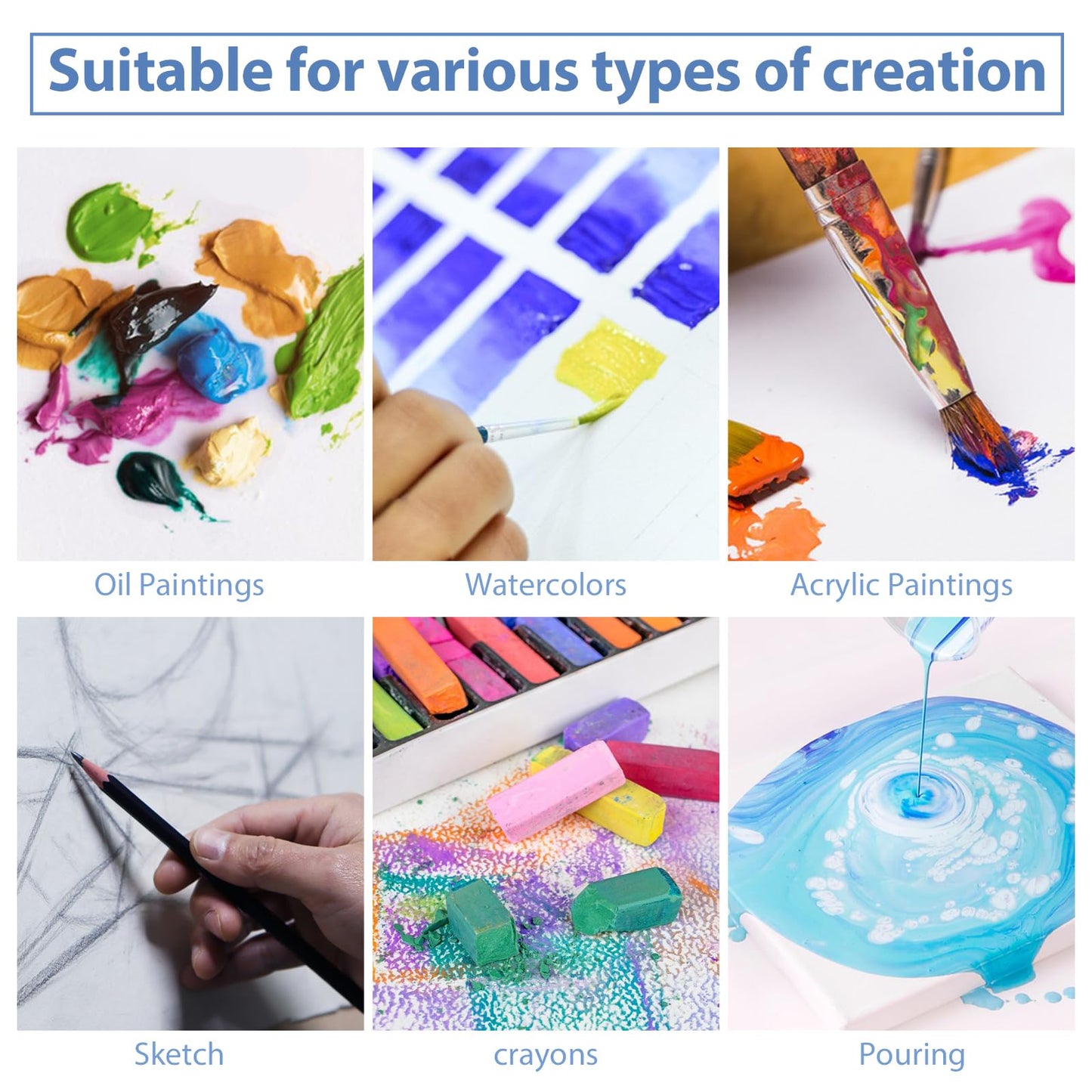 Canvas Boards for Painting, 5 Pack Canvases for Painting 8x10 Cotton Primed Acid Free Blank Canvas Panels for Oil Paint, Watercolor, Acrylic Paint, Gouache and Tempera.