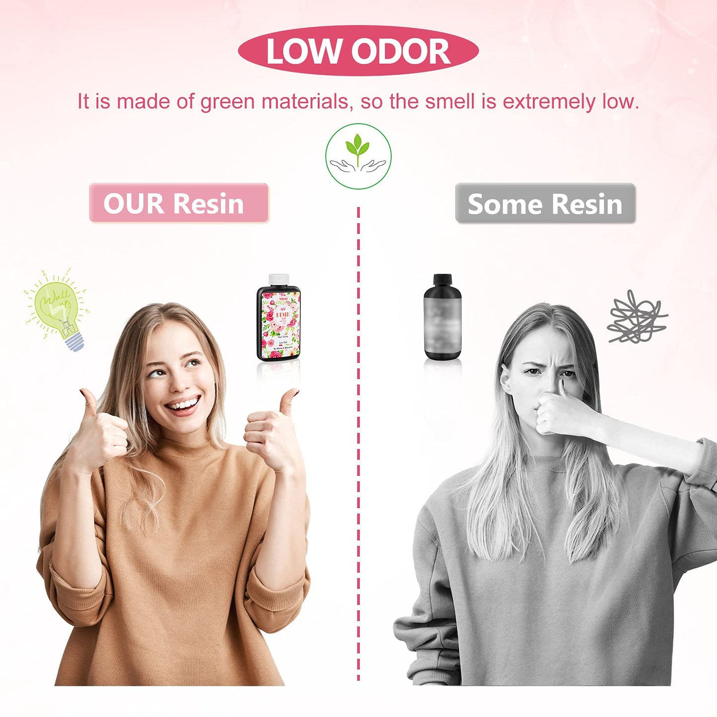 300g UV Resin,Upgraded Hard Type Crystal Clear Epoxy Resin Up Premixed UV Cure for Craft Jewelry Making