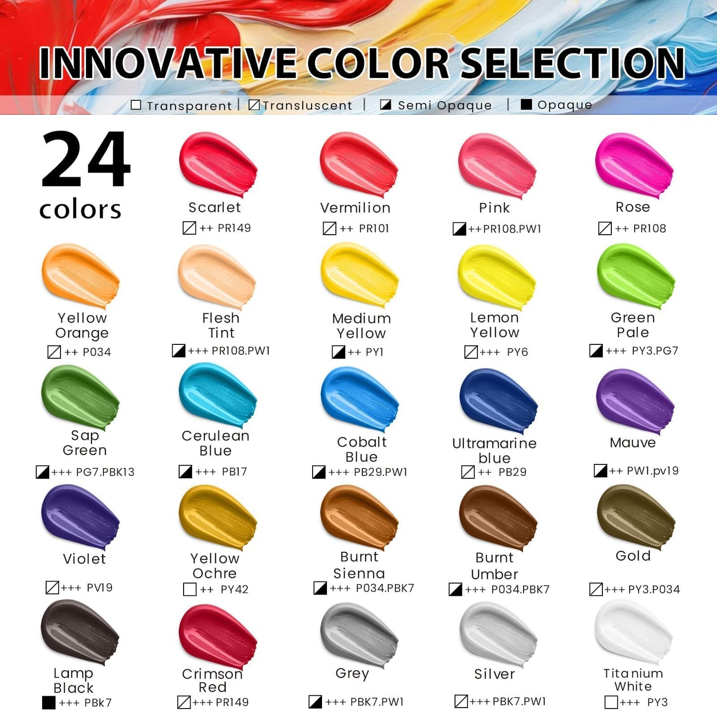 40 Pcs Acrylic Paint Set with 12 Brushes, 2 Knives & Palette - 24 Colors (2oz/60ml) for Adults, Kids, Artists & Beginners - Easter Basket Stuffers, Rock & Egg Painting Kit