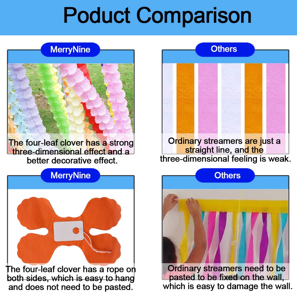 Party Streamers 6pcs, 11.81 Feet/3.6 M Each Reusable Four-Leaf Clover Paper Flower Garland for Party, Wedding Decoration (Pink-White-Orange)