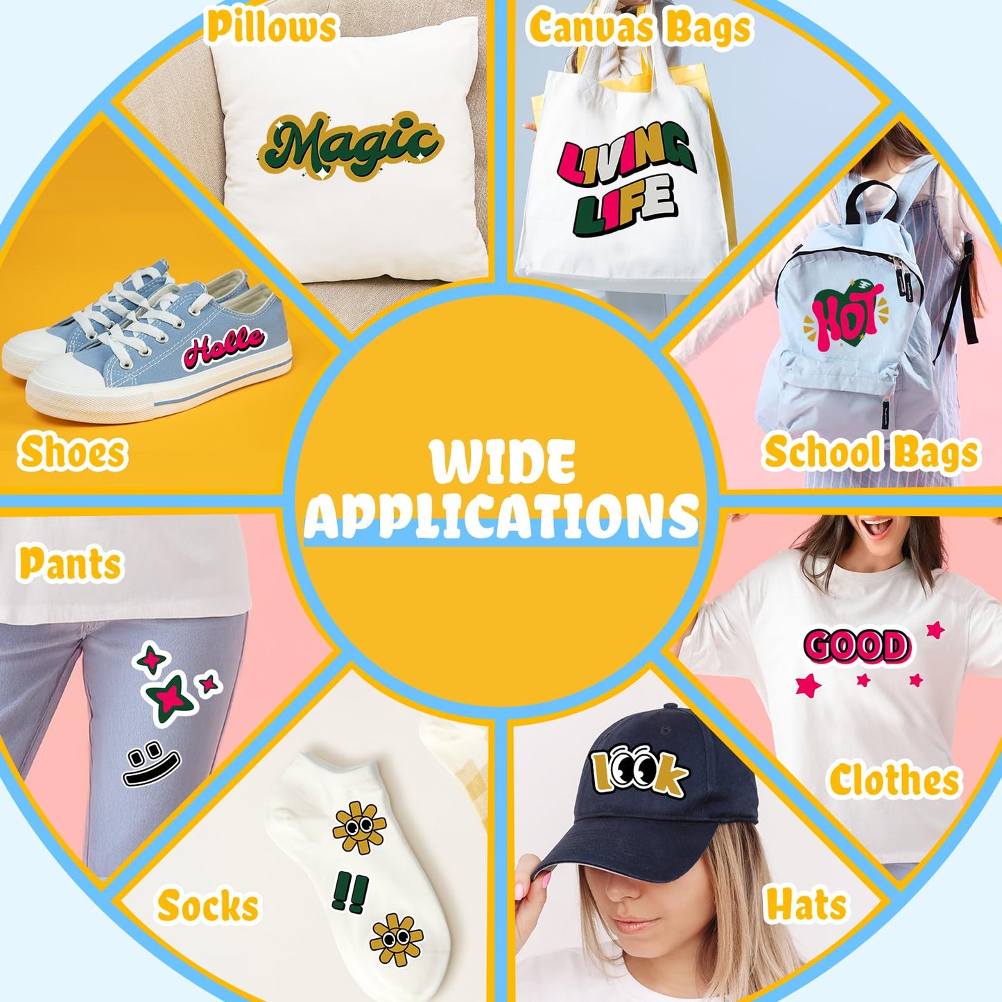 Black HTV Heat Transfer Vinyl Rolls - 12" x 20ft Black Iron on Vinyl for Shirts, Iron on for All Cutter Machine - Easy to Cut & Weed for Craft Heat Vinyl Design