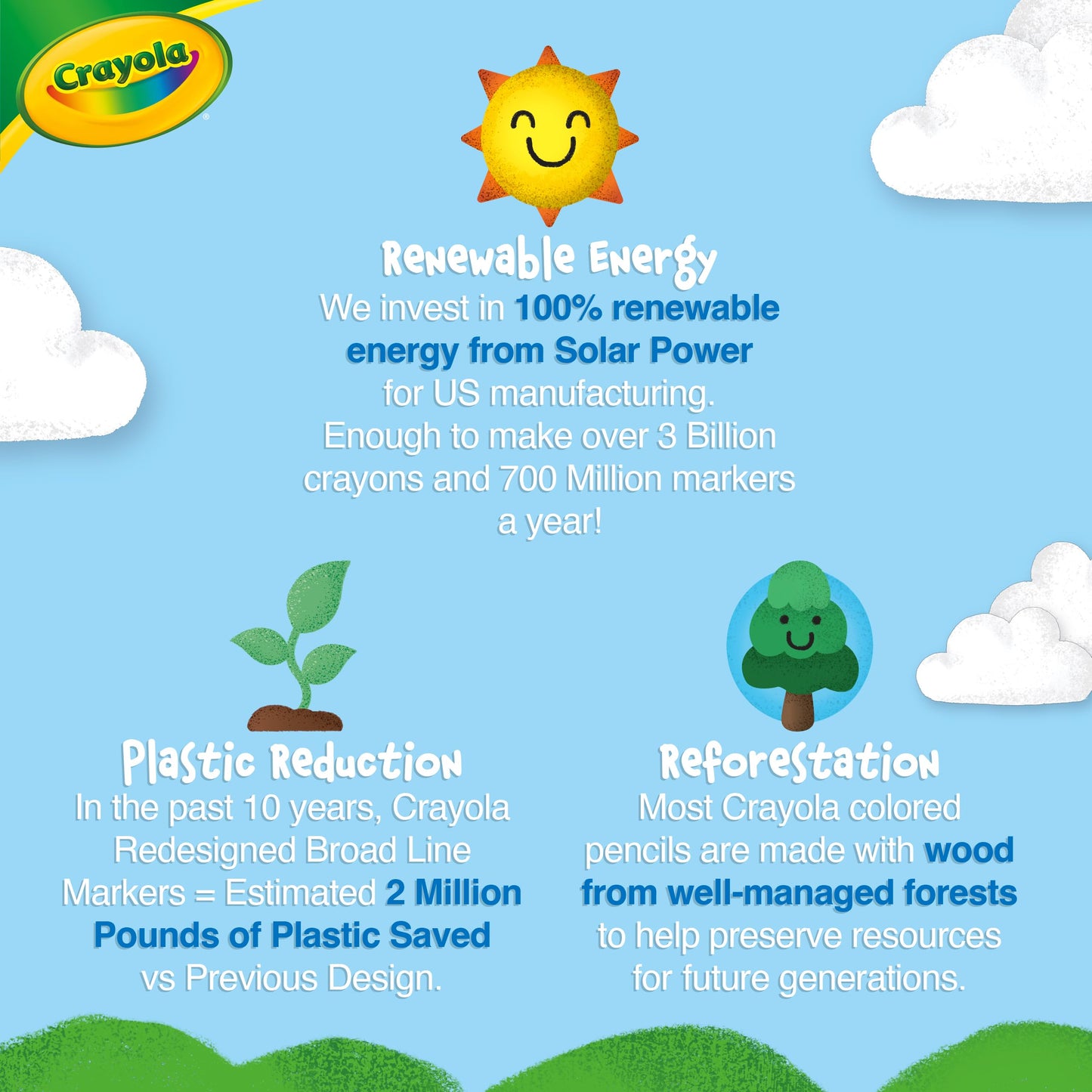 Colored Pencils (36ct), Kids Pencils Set, Arts & Crafts Supplies, Coloring Book Pencils, Gifts for Kids & Toddlers, Ages 3+