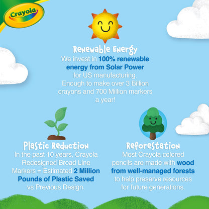 Colored Pencils (36ct), Kids Pencils Set, Arts & Crafts Supplies, Coloring Book Pencils, Gifts for Kids & Toddlers, Ages 3+