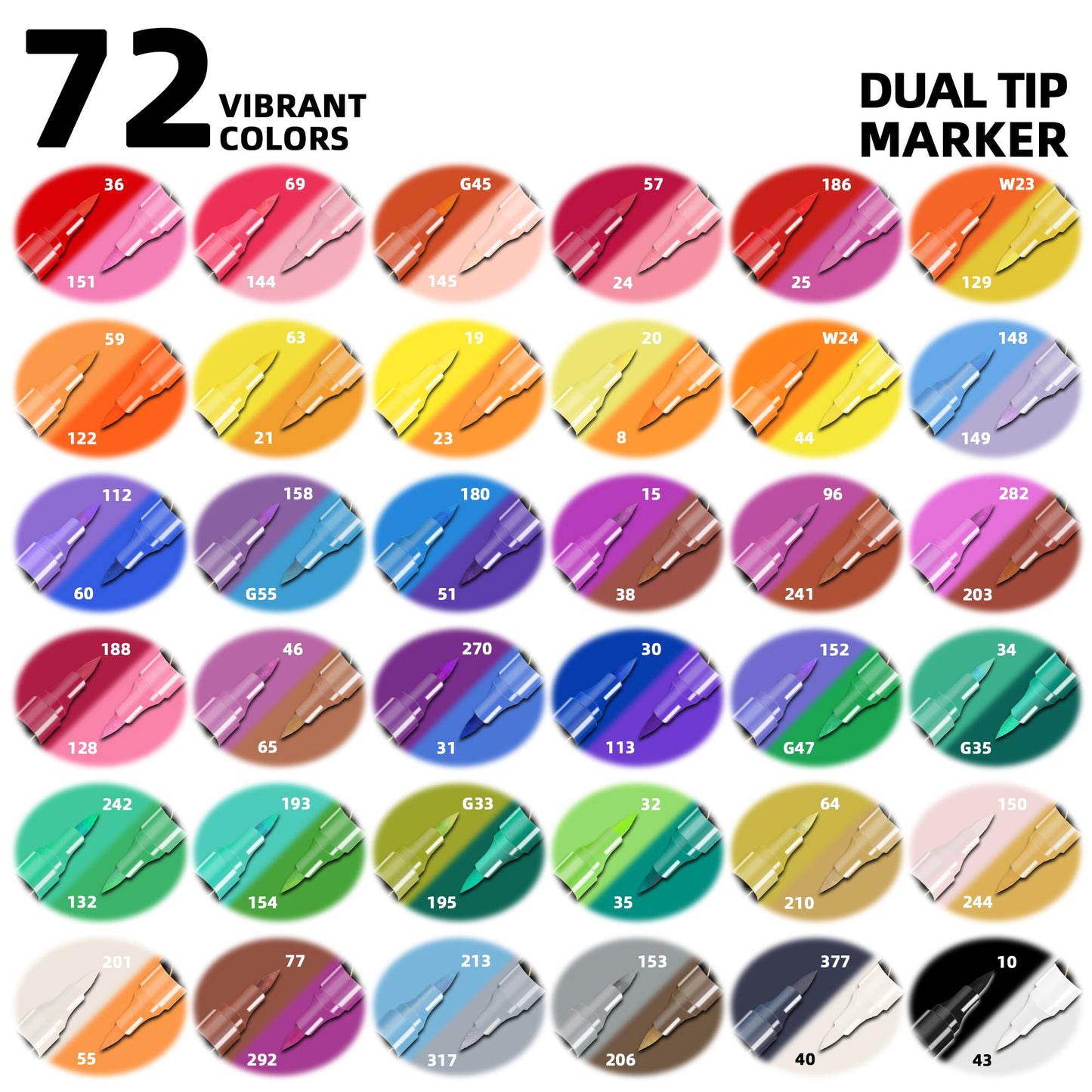 72 Colors Acrylic Paint Pens, 36 Pack Dual Tip Acrylic Paint Pens Markers for Rock Painting, Wood, Stone, Canvas, Ceramic, Glass Surfaces, DIY Crafting & Art Supplies