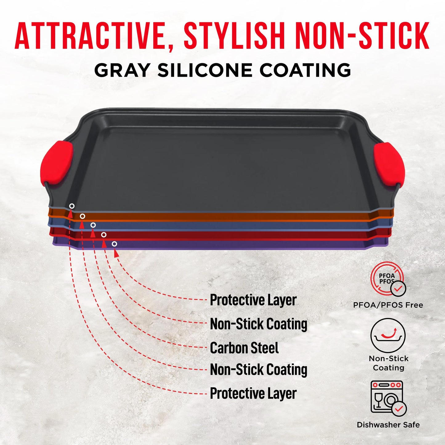 Baking Pan Set – 3 Piece Cookie Sheet – Deluxe Black Non-Stick Carbon Steel – Silicone Handles – Commercial Grade Restaurant Quality – PFOA PFOS and PTFE Free by Bakken