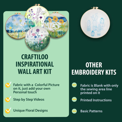 Embroidery kit for Beginners Cross Stitch for Beginners Needlepoint Kits for Adults Embroidery Kits Beginner Embroidery kit for Adults 4 Flowers